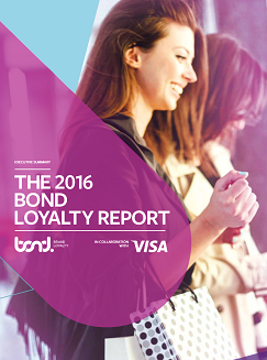 2016 Loyalty Report