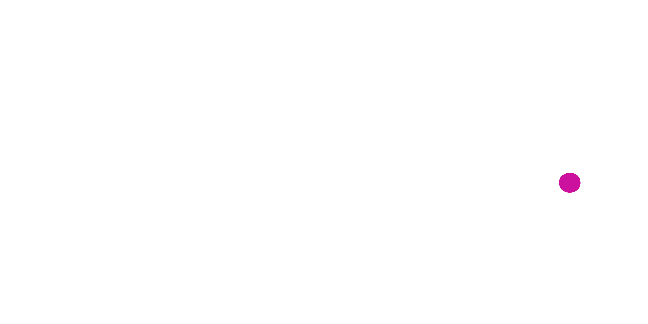 Employee Experience image