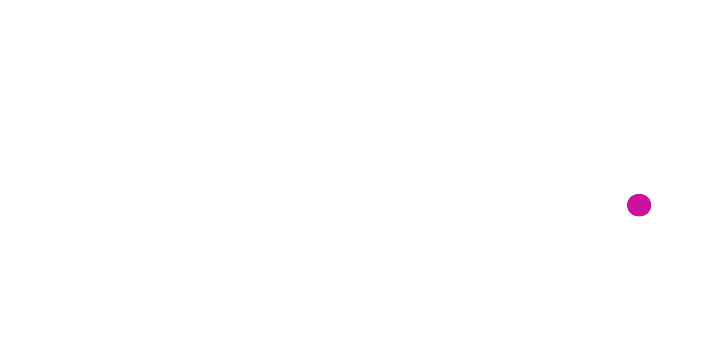 Employee Experience image