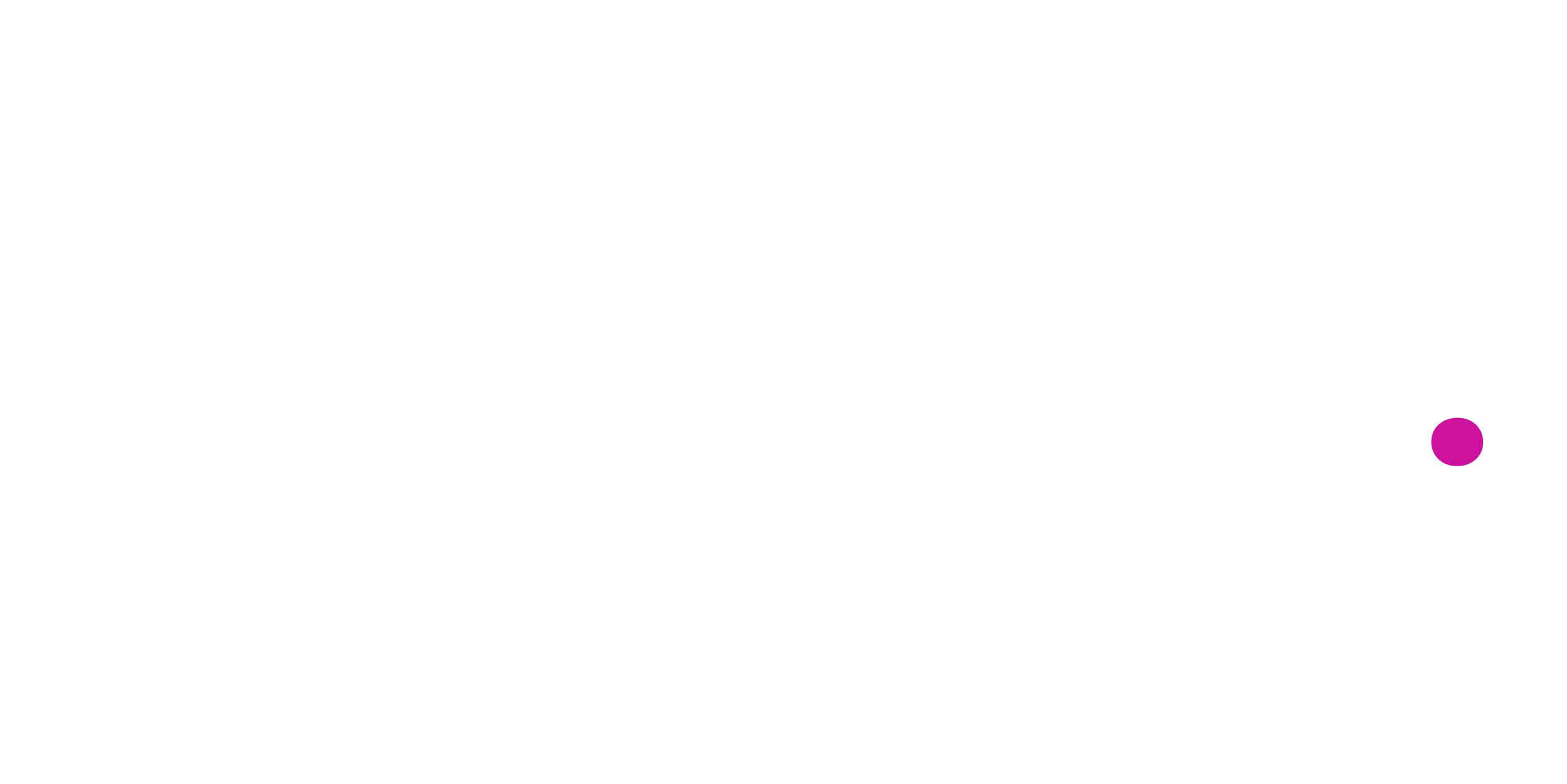  Market Intelligence image